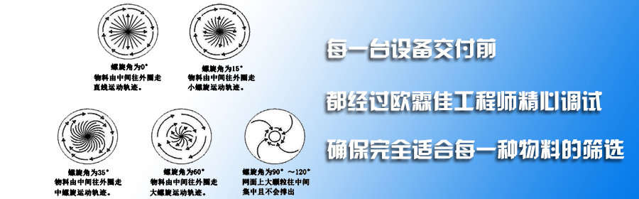 旋振篩篩分 旋振篩篩分