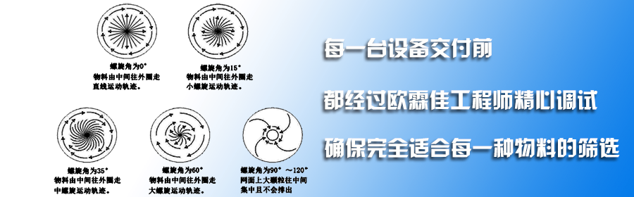 旋振篩運(yùn)行軌跡 旋振篩運(yùn)行軌跡